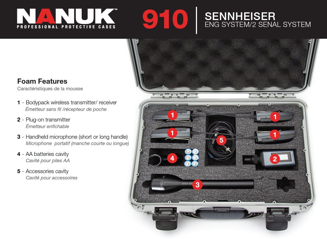 Nanuk 910 Case for Sennheiser ENG or Senal System (Black)
