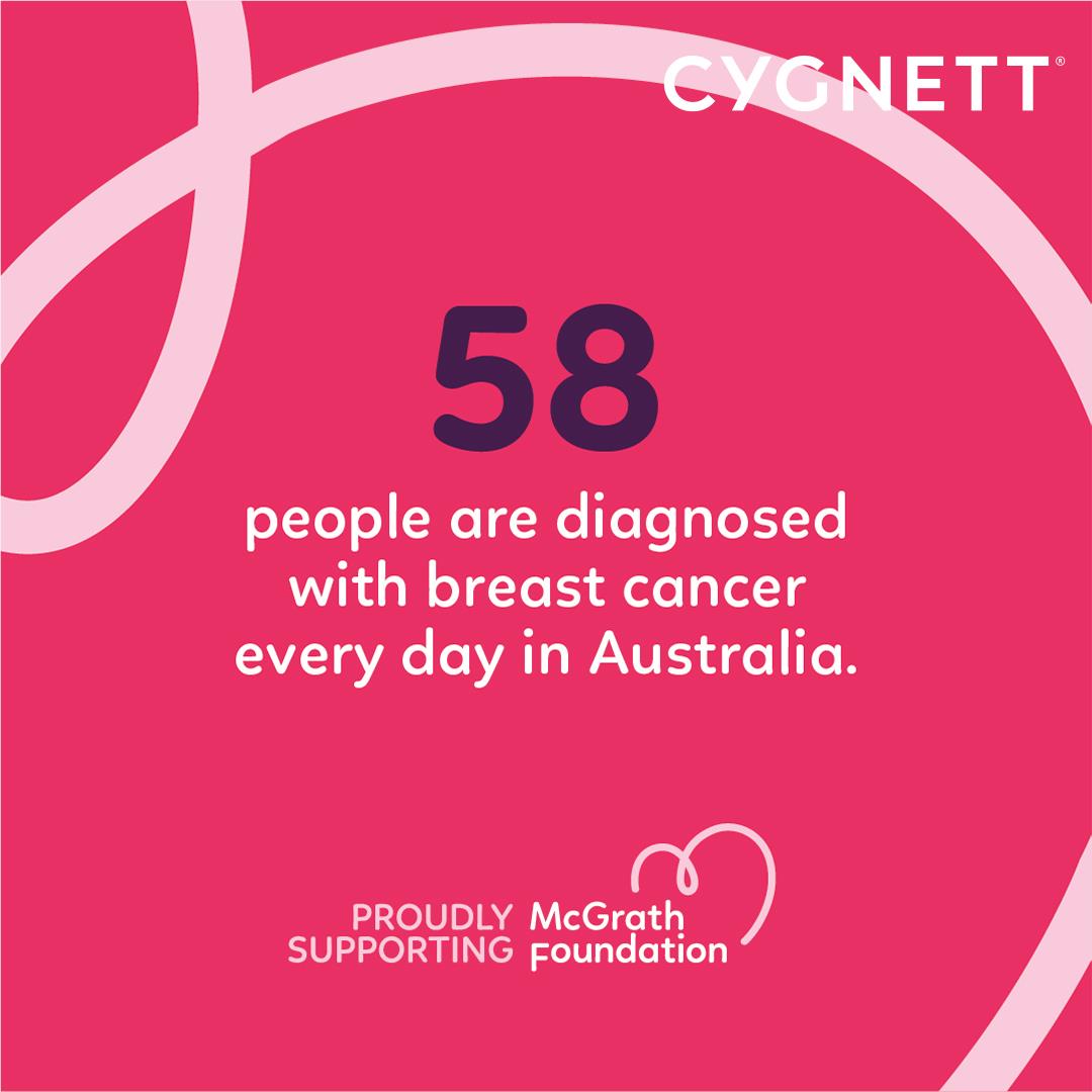 Cygnett 5k Boost Power Bank McGrath (Pink)