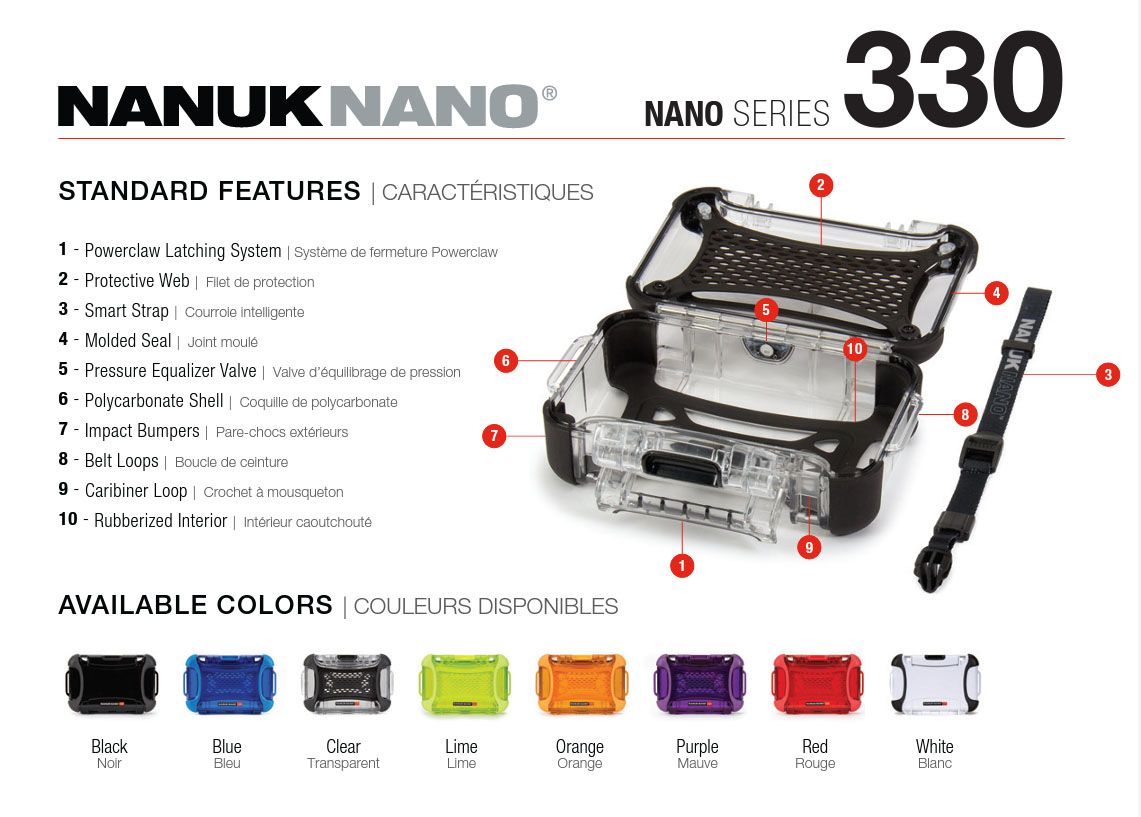 Nanuk Nano 330 Case (Black)