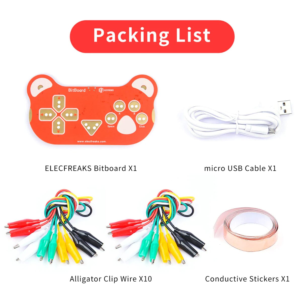 Bitboard Kit