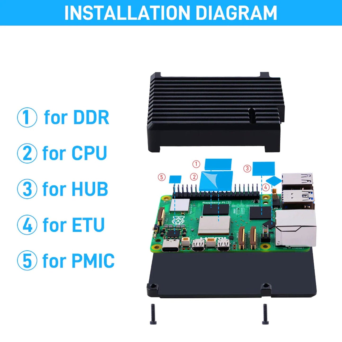 Aluminium Heatsink Case for Raspberry Pi 5
