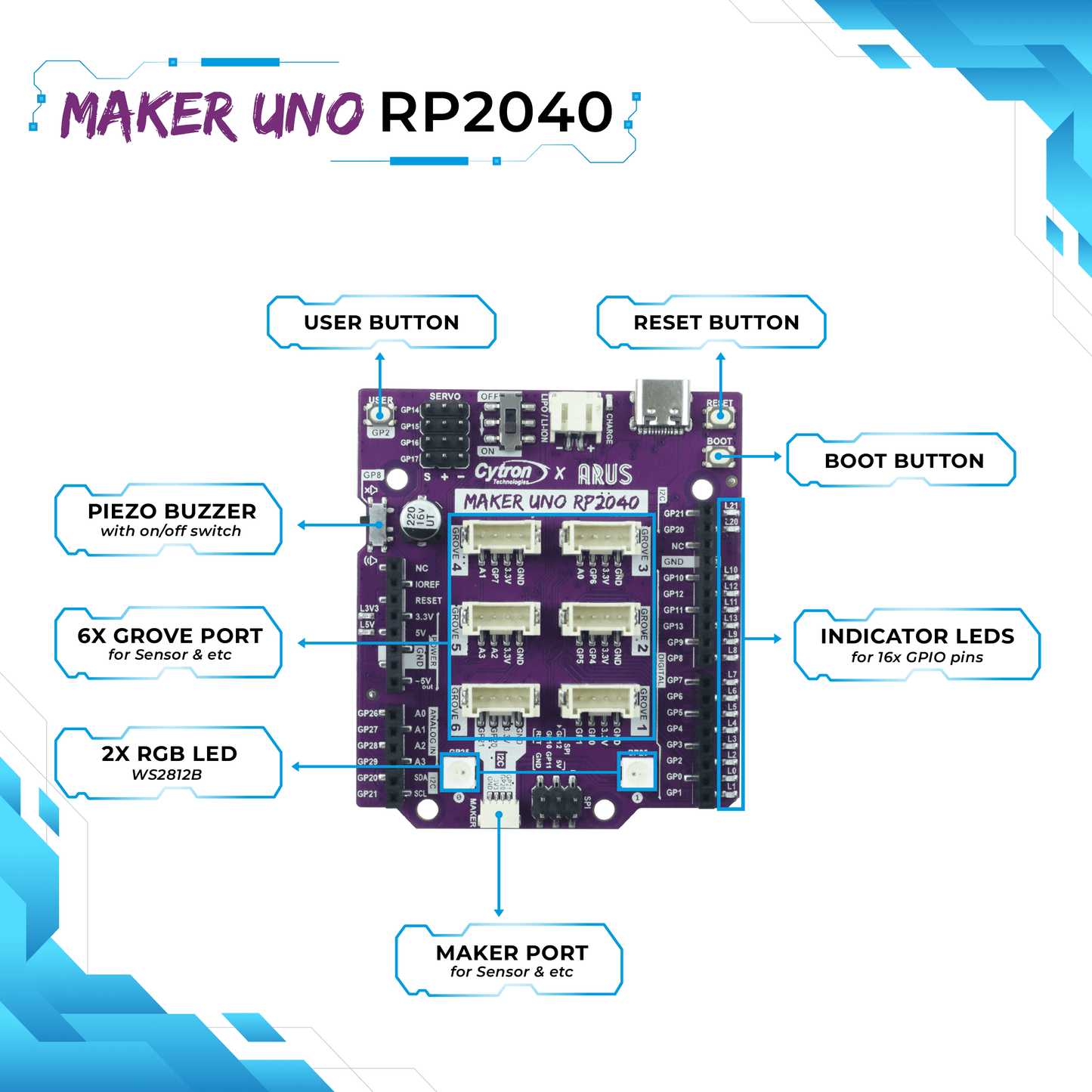 Maker Uno RP2040