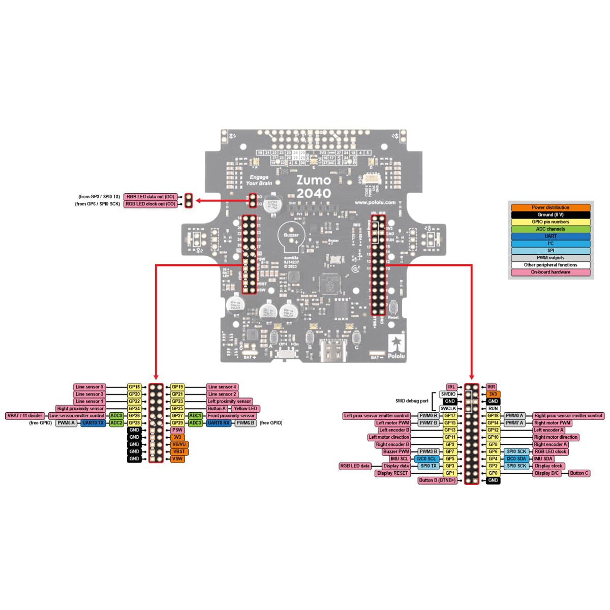 Zumo 2040 Robot (Assembled with 75:1 HP Motors)
