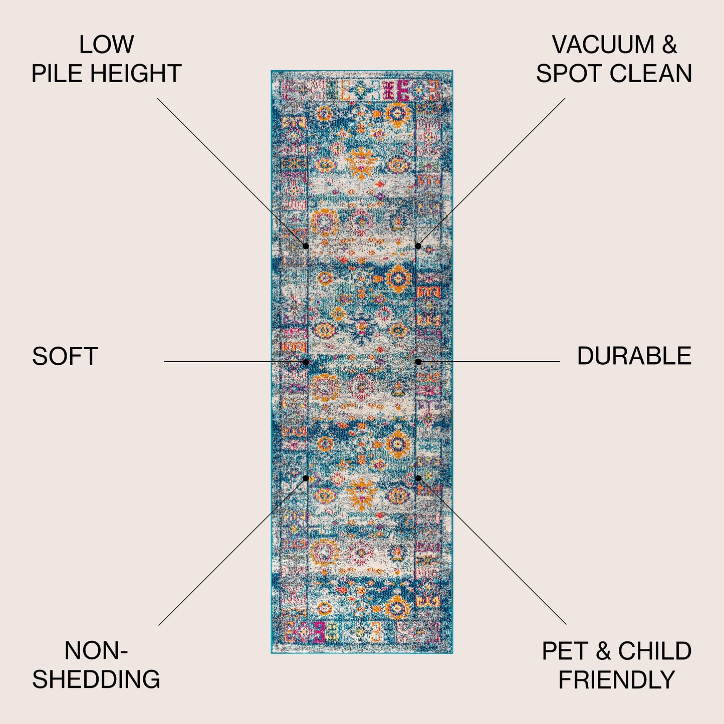 Bohemian FLAIR Boho Vintage Medallion Area Rug