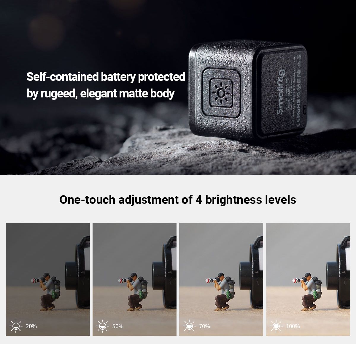 SmallRig RM01 LED Video Light Kit 3469