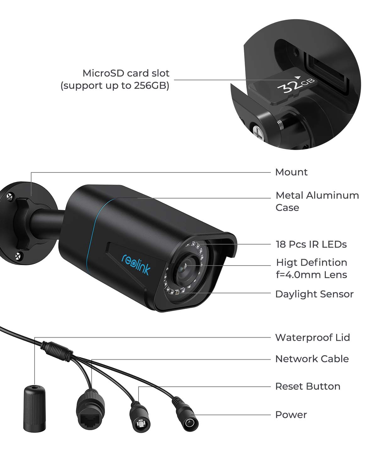 Reolink 4K Person/Vehicle Detection PoE Security Camera (Black)