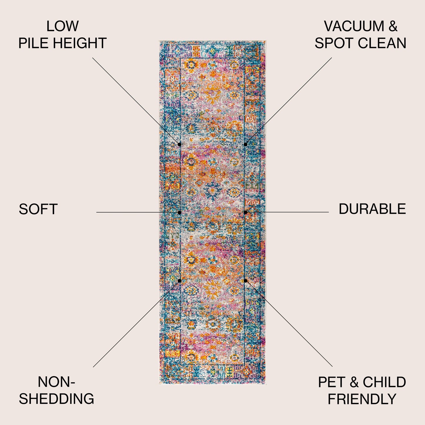 Bohemian FLAIR Boho Vintage Medallion Area Rug