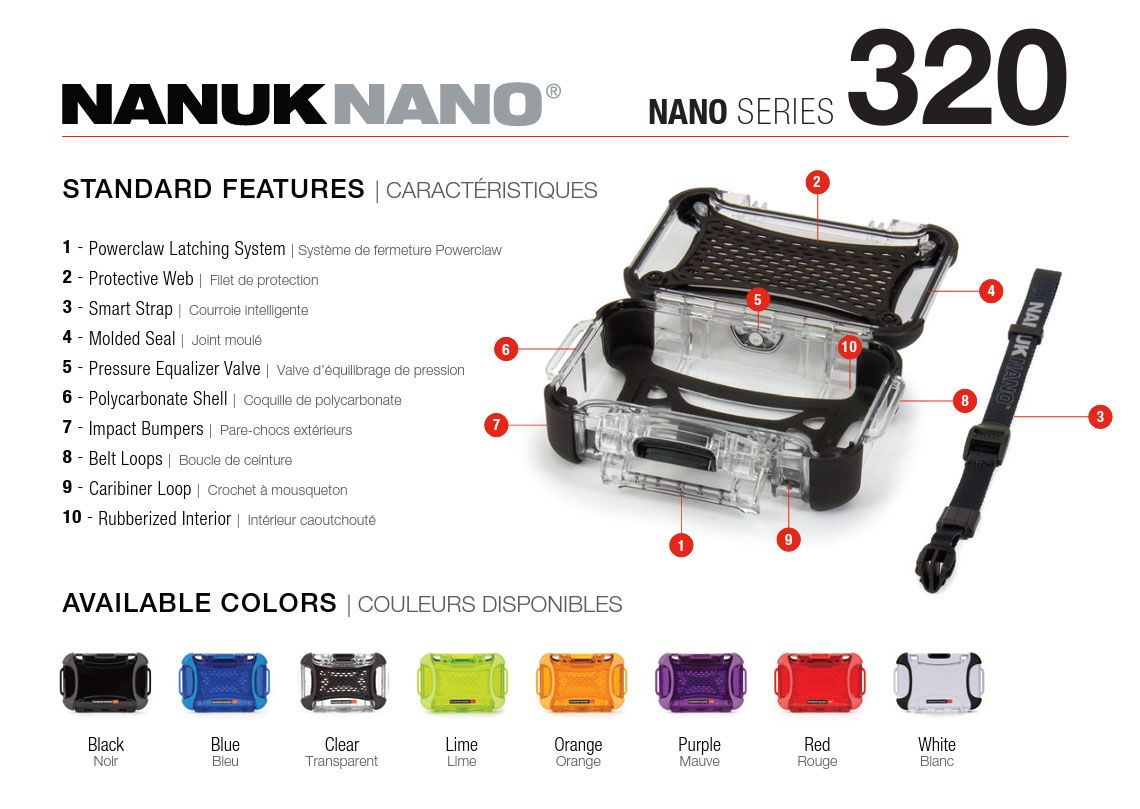 Nanuk Nano 320 Case (White)