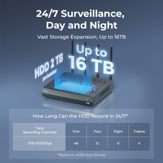 Reolink RLN12W 12-Channel Wi-Fi 6 NVR with 2TB HDD for 24/7 Recording