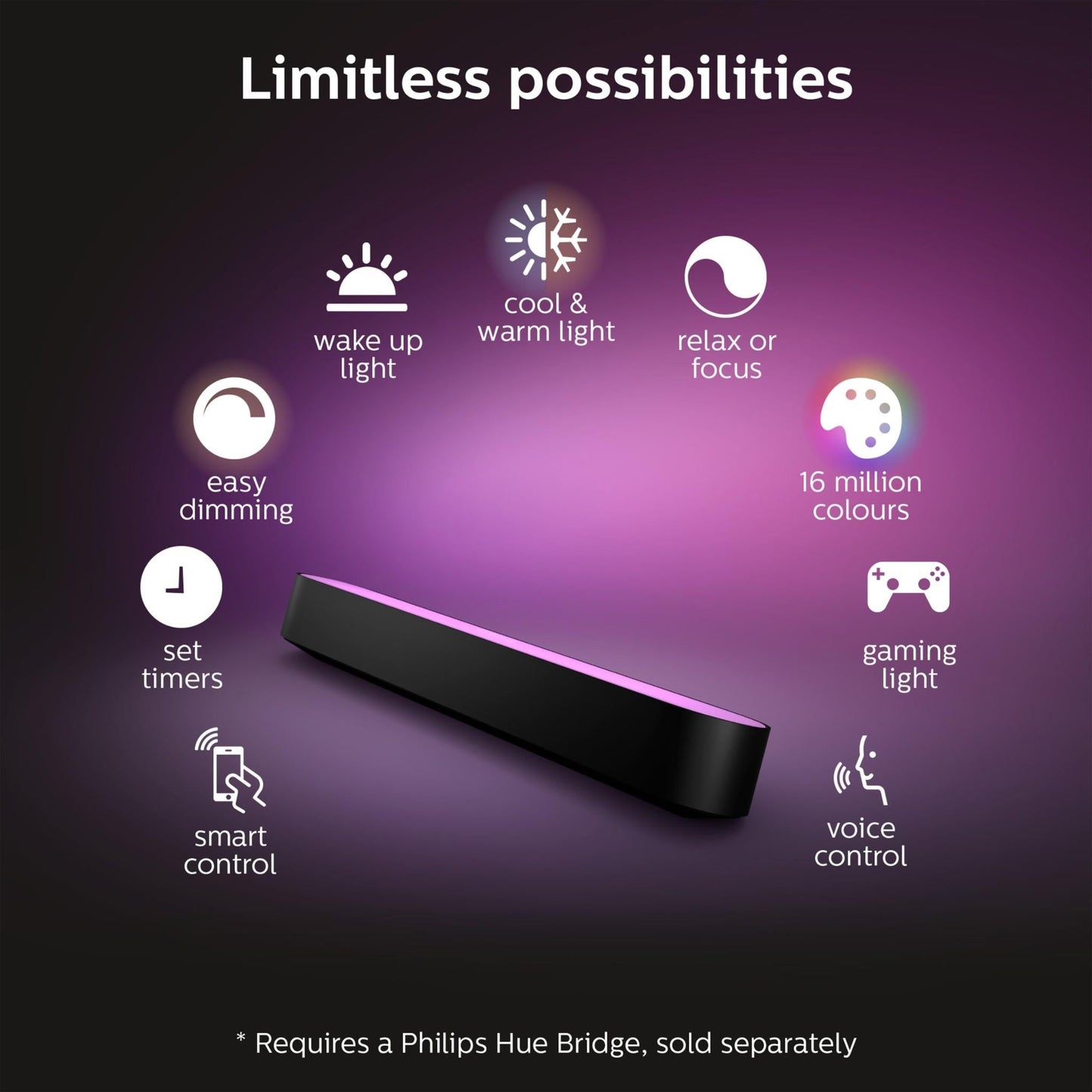 Philips Hue Play Smart Light Bar Double Pack (Black)
