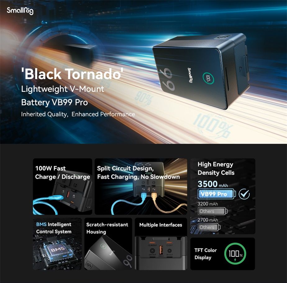 SmallRig VB99 Pro mini V Mount Battery 4292 (Black)