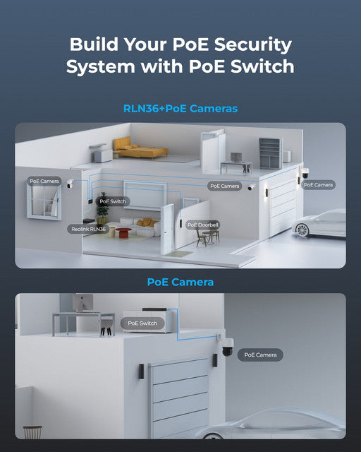 Reolink PoE Switch with 8 PoE Ports and 2 Gigabit Uplink Ports, 120W Power Budget, RLA-PS1