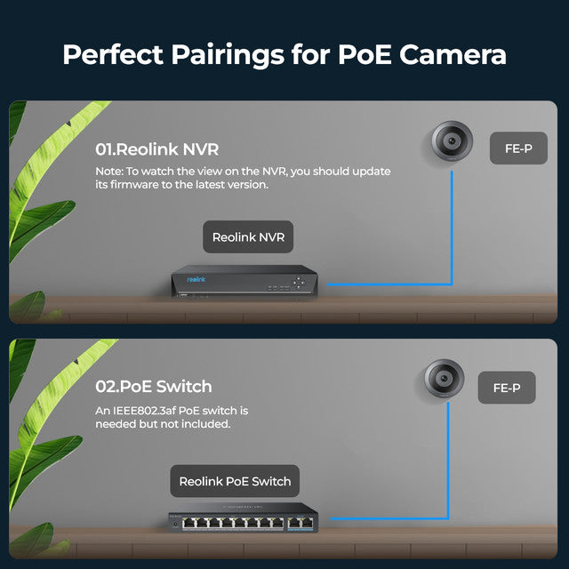Reolink 6MP PoE 360° Panoramic Fisheye Camera Two-Way Audio FE-P (White)