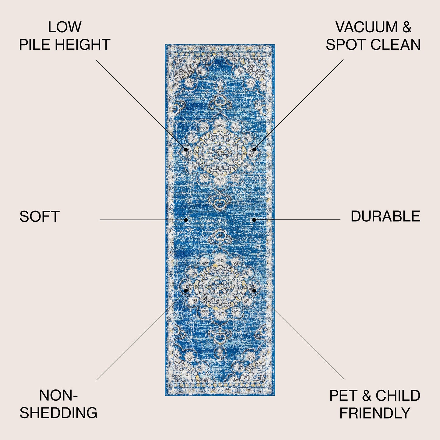 Bohemian FLAIR Boho Vintage Medallion Area Rug