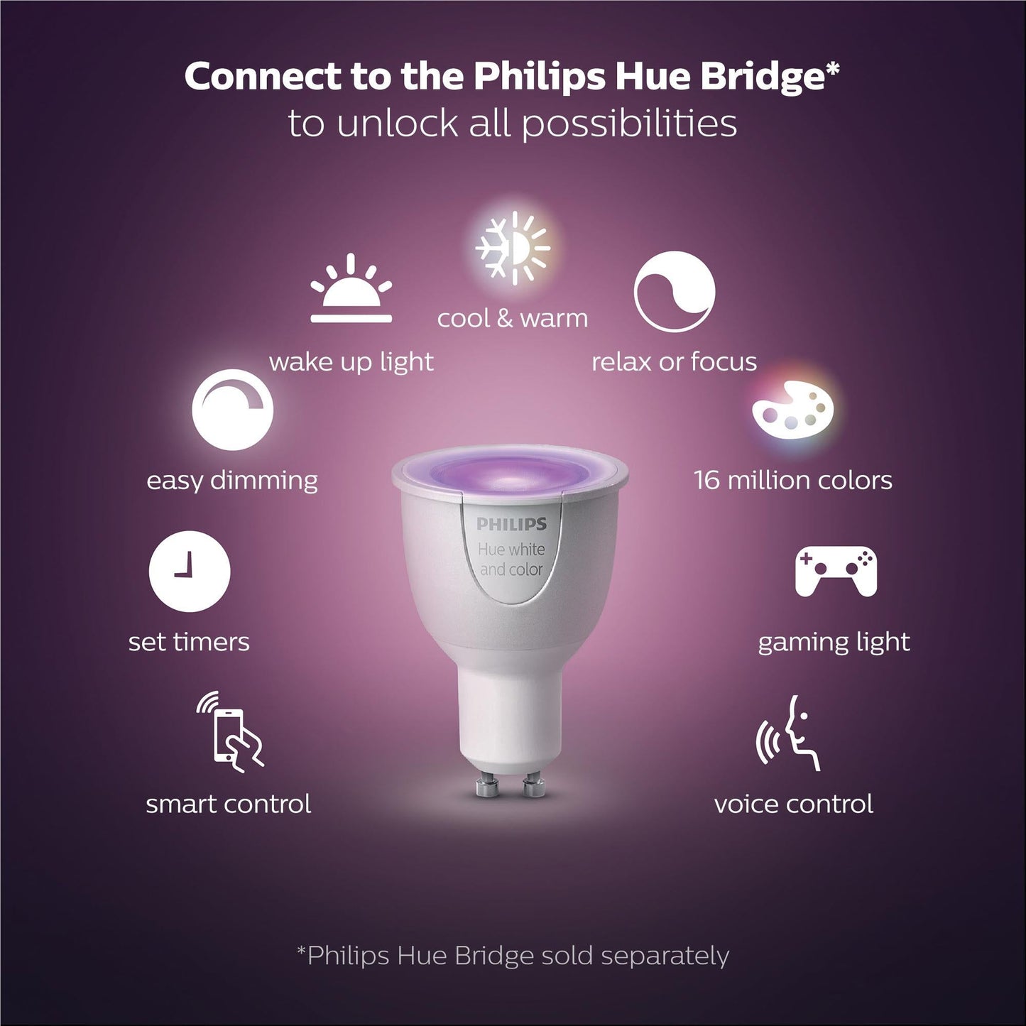 Philips Hue Colour GU10 Bluetooth Downlight V2 (2021)