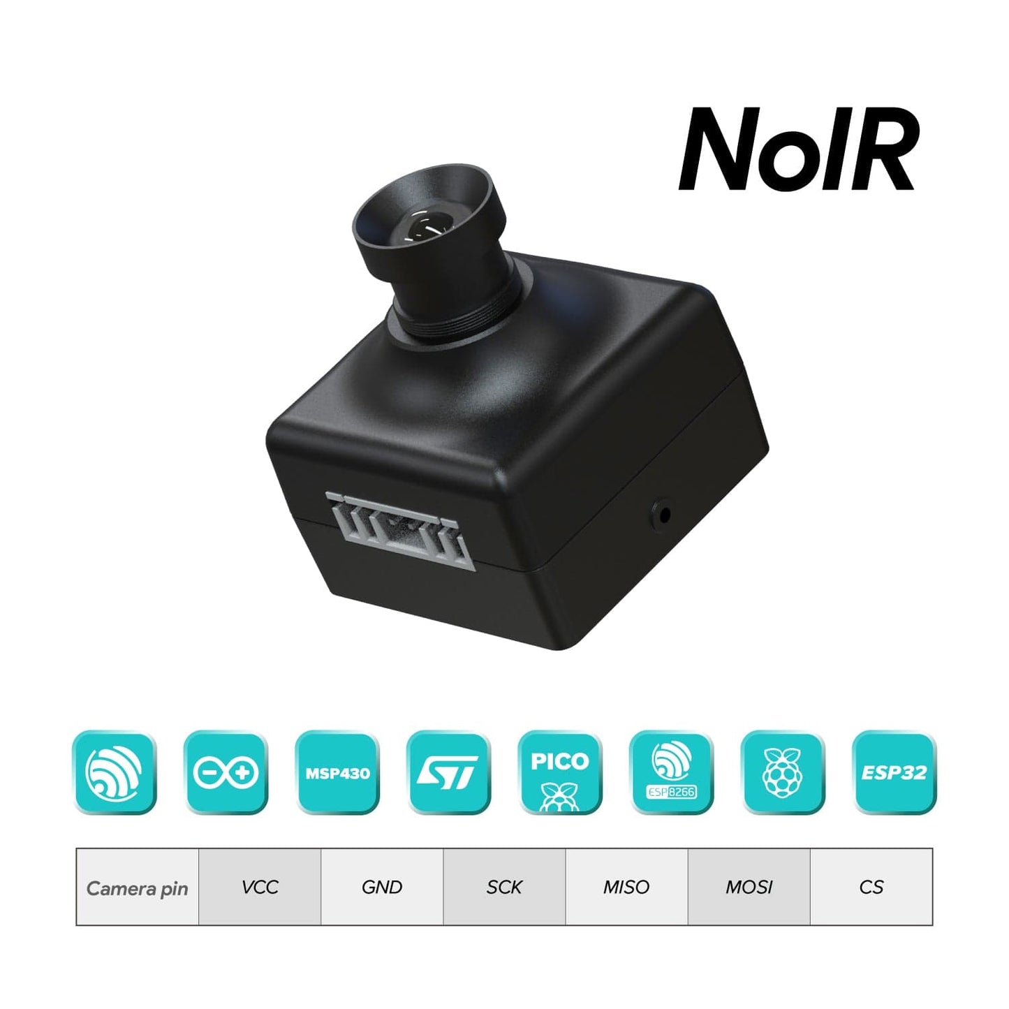 5 MP SPI Camera Module with M12 Lens (NoIR)