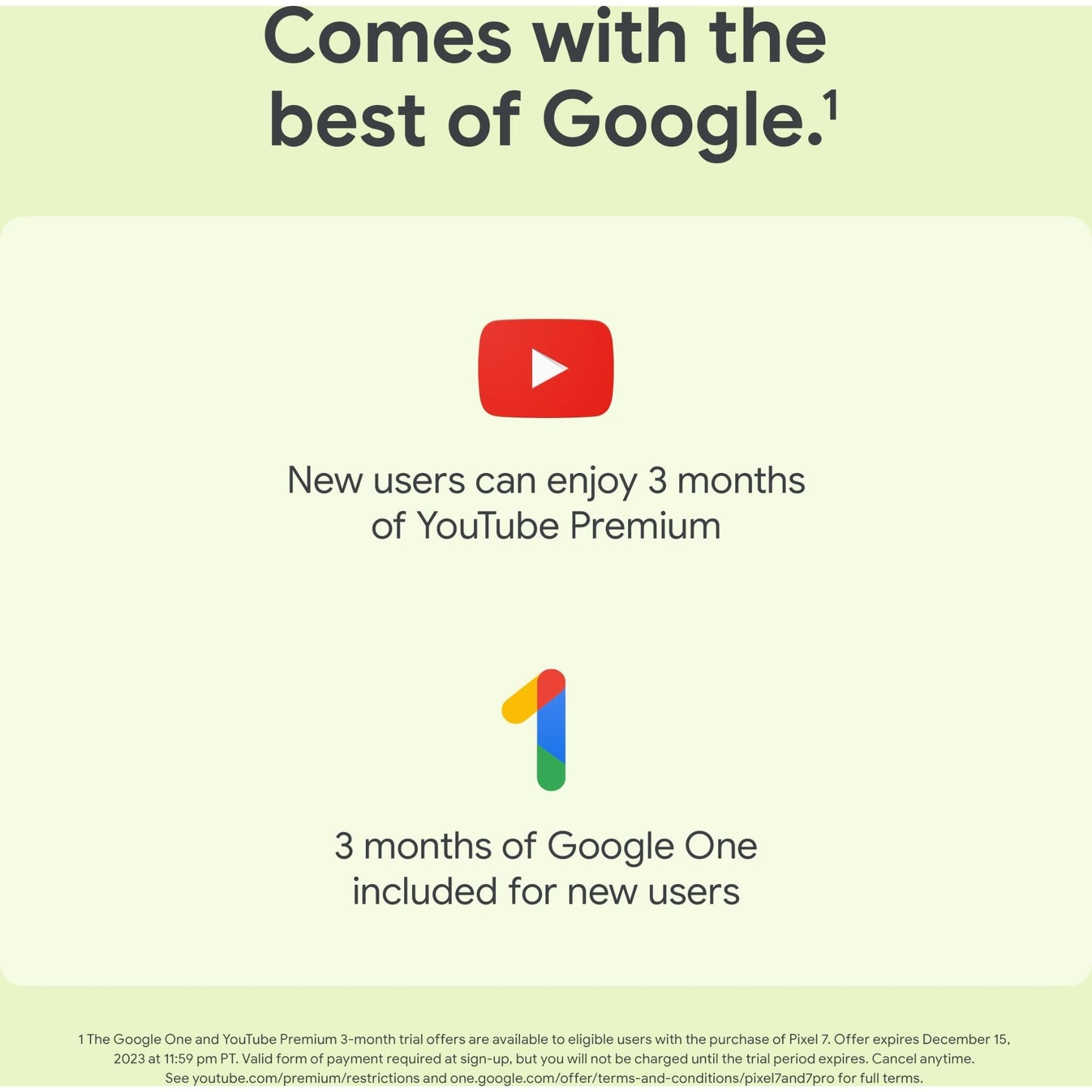 Google Pixel 7 5G 128GB (Obsidian)