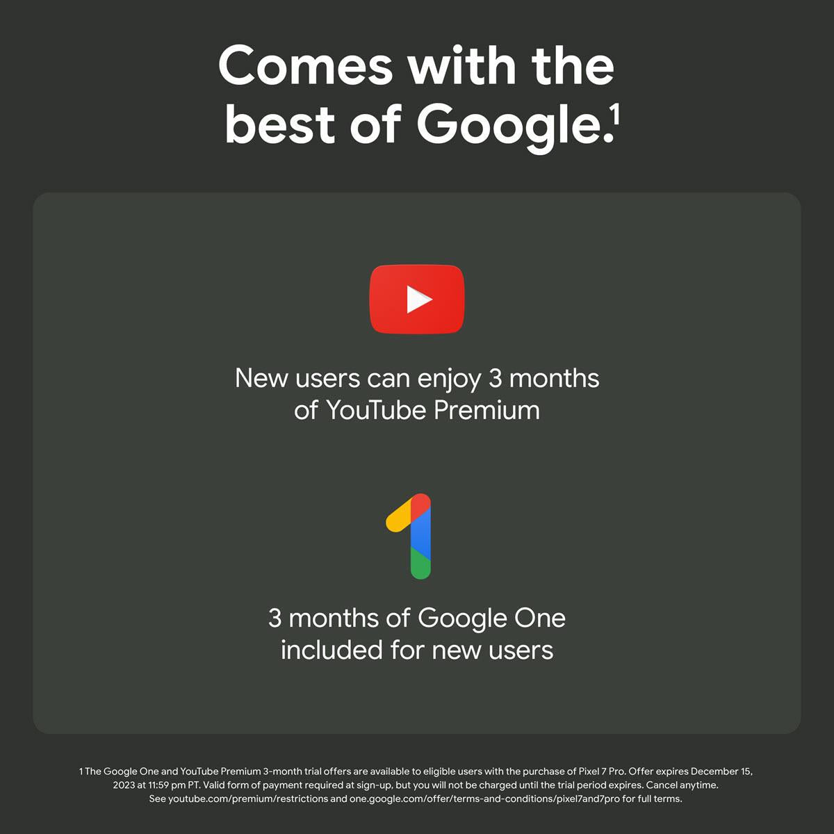 Google Pixel 7 Pro 5G 128GB (Obsidian)