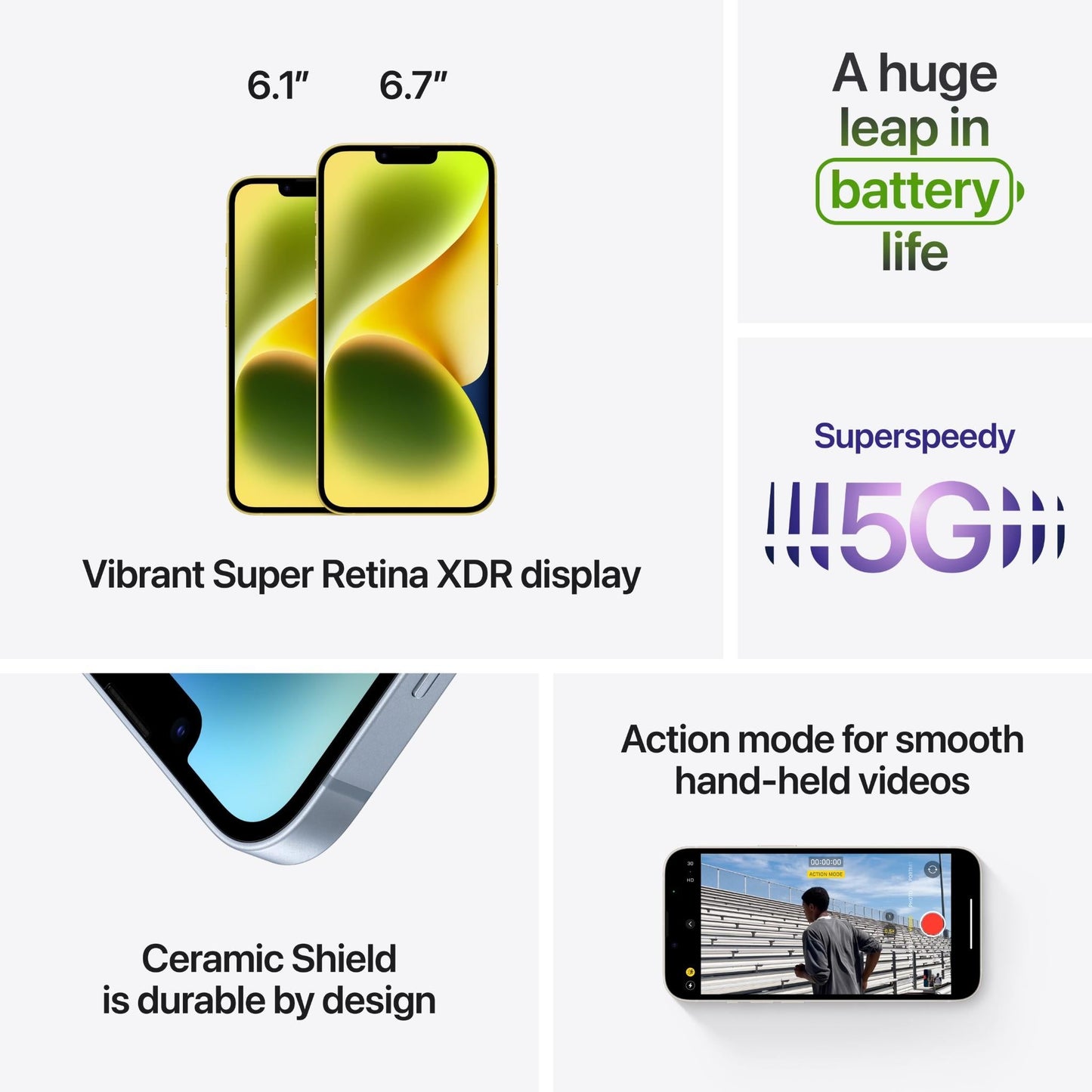 Apple iPhone 14 Plus 128GB (Yellow)