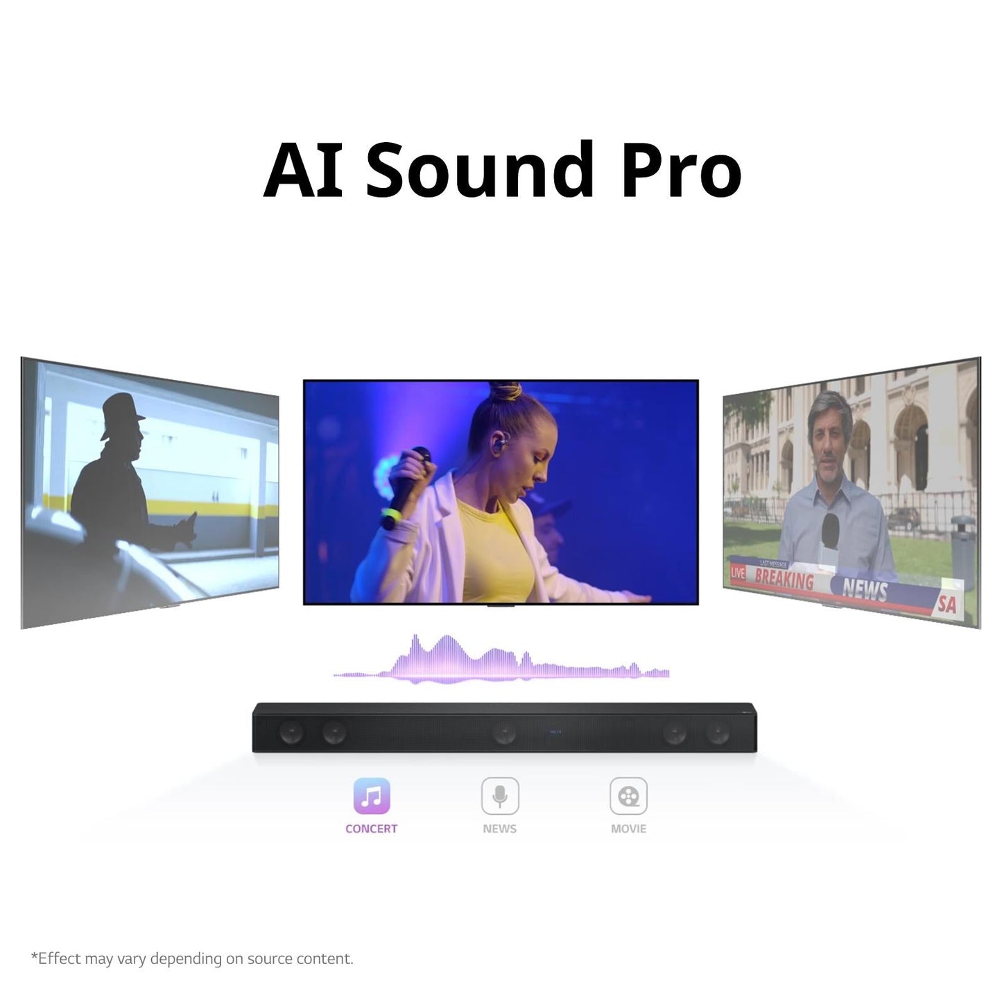 LG SH7Q 800W 5.1 Channel Dolby Digital Soundbar with Wireless Subwoofer