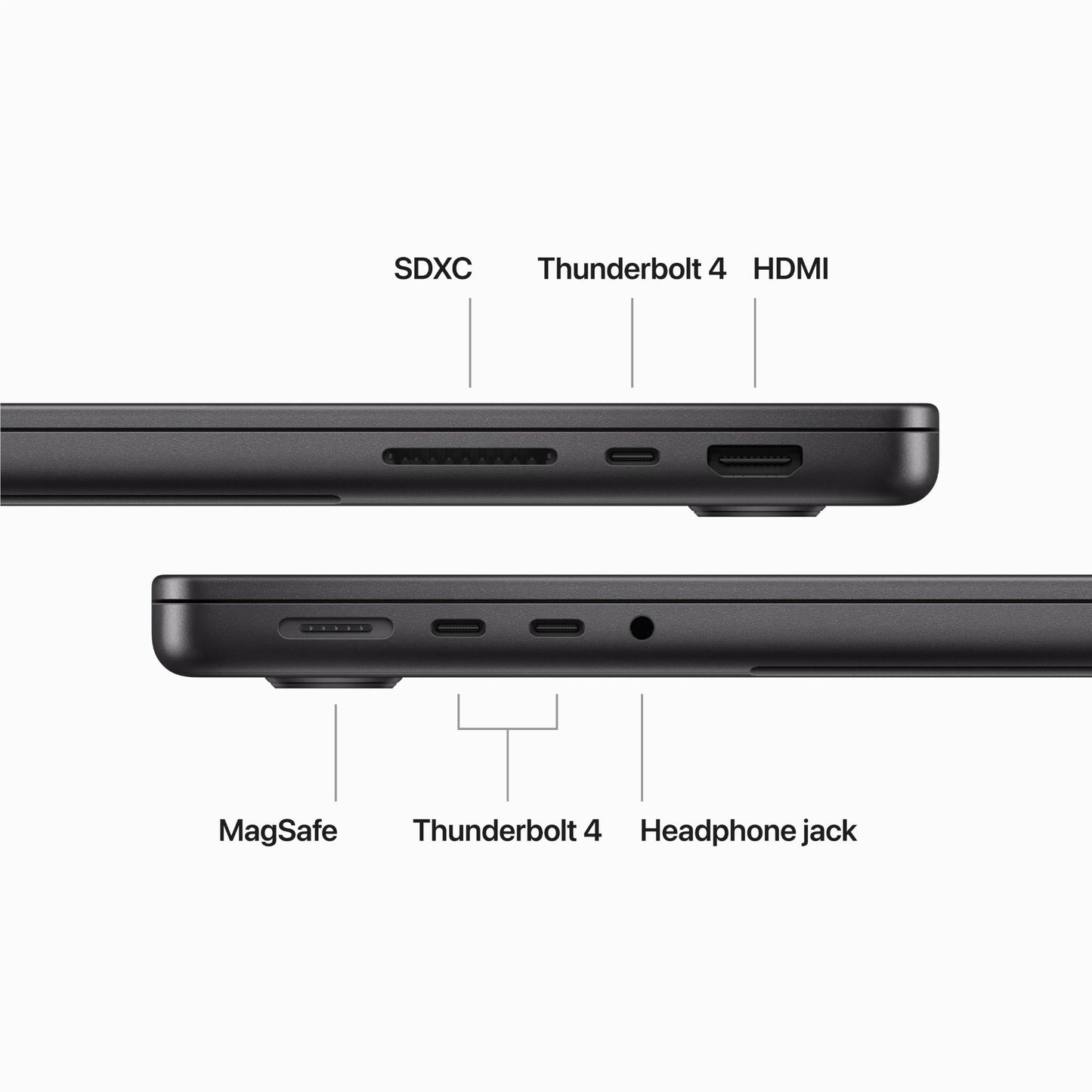 Apple MacBook Pro 14-inch with M3 Pro Chip, 512GB SSD (Space Black)[2023]