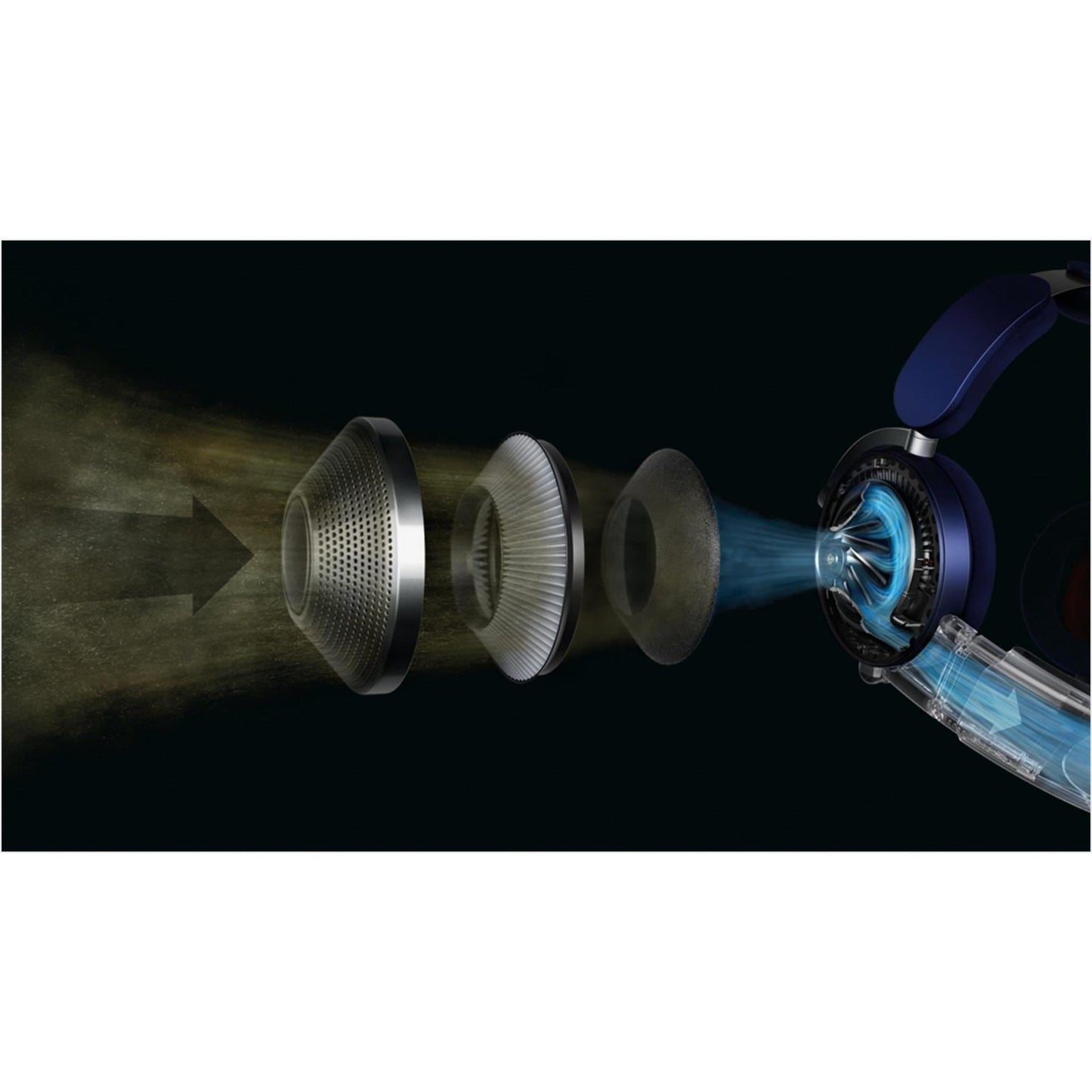 Dyson Zone Air Purifying Wireless Over-Ear Headphones
