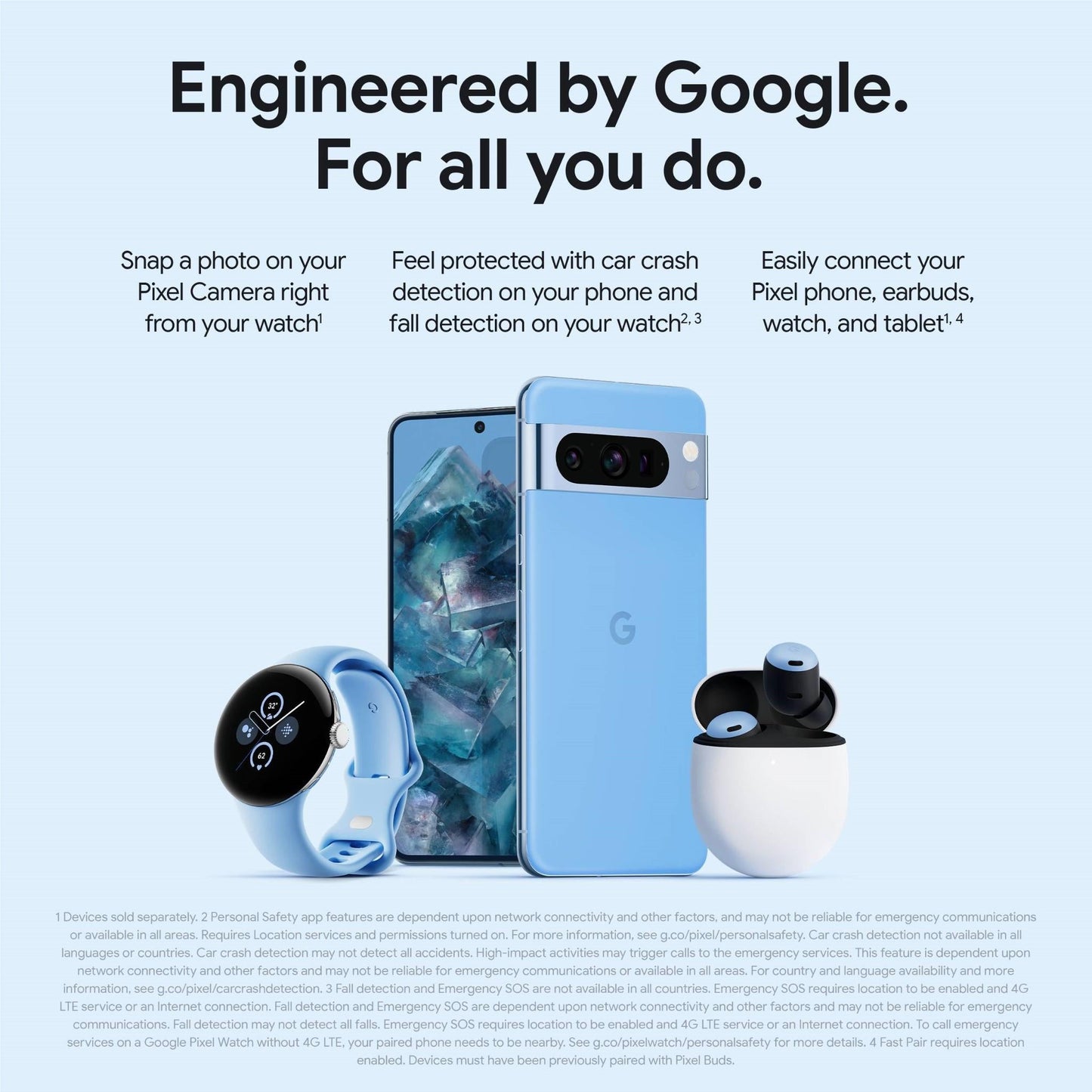 Google Pixel 8 Pro 5G 256GB (Obsidian)