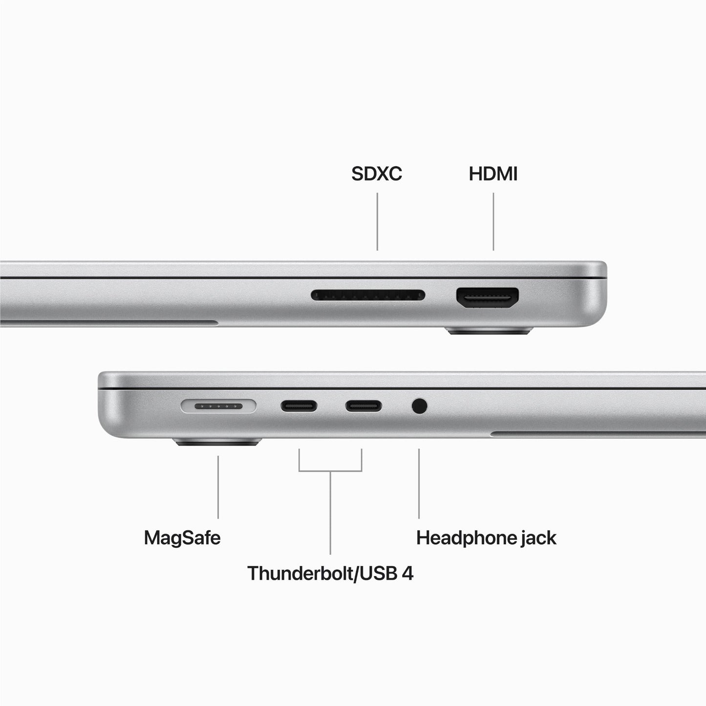 Apple MacBook Pro 14-inch with M3 Chip, 1TB SSD/16GB (Silver)[2023]