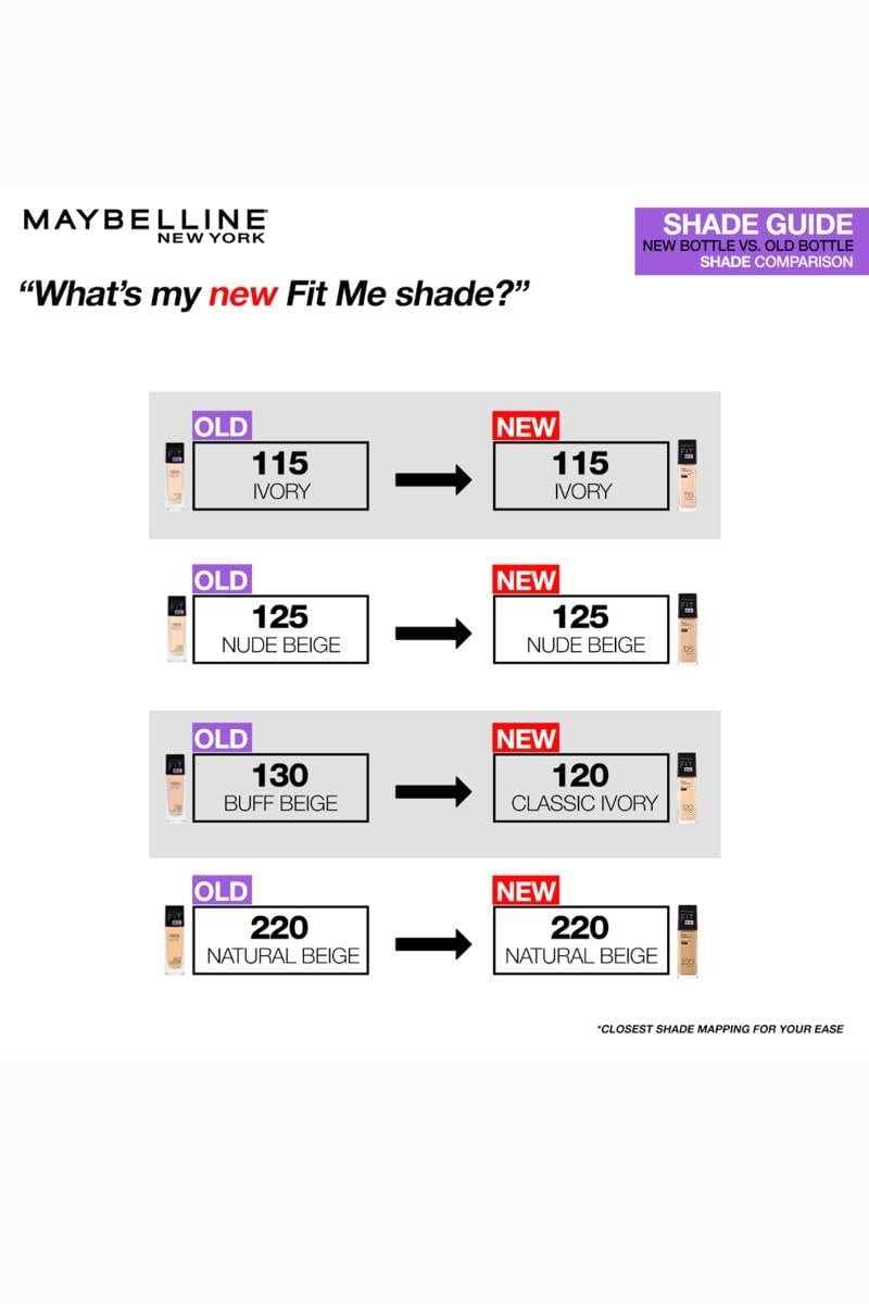 Fit Me! Dewy + Smooth Foundation - 130 Buff Beige