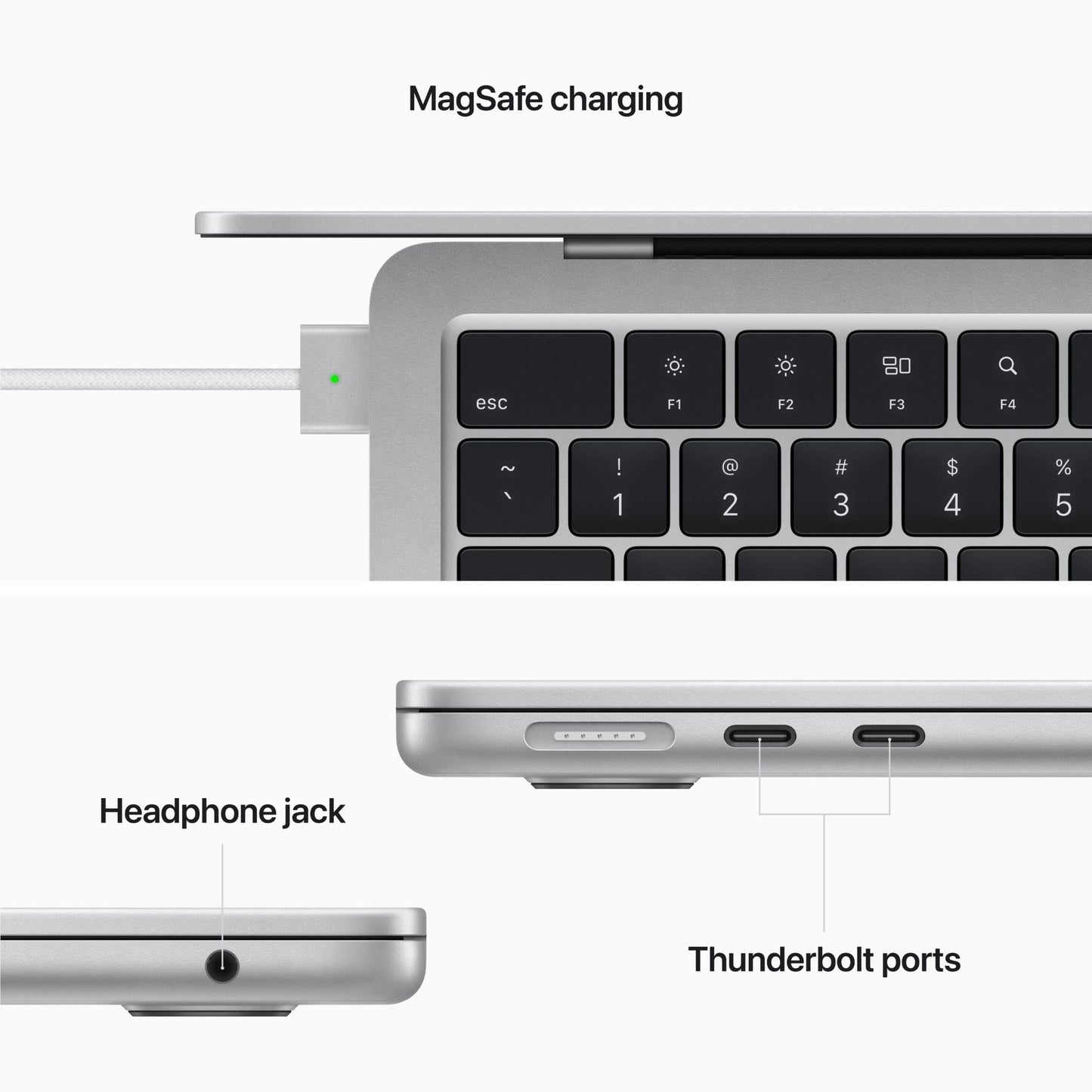 Apple MacBook Air 13-inch with M2 Chip, 256GB/16GB (Silver)[2024]