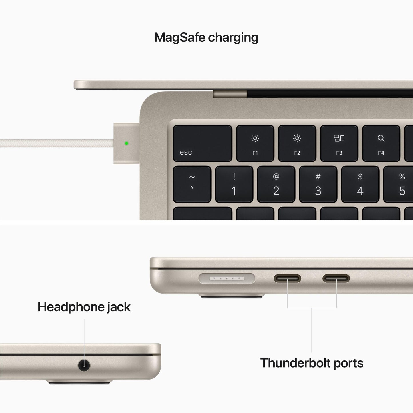 Apple MacBook Air 13-inch with M2 Chip, 256GB/16GB (Starlight)[2024]