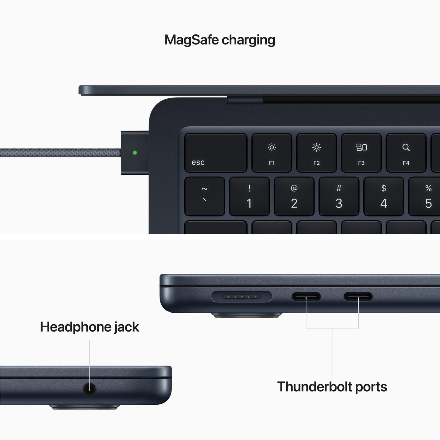 Apple MacBook Air 13-inch with M2 Chip, 256GB/16GB (Midnight)[2024]