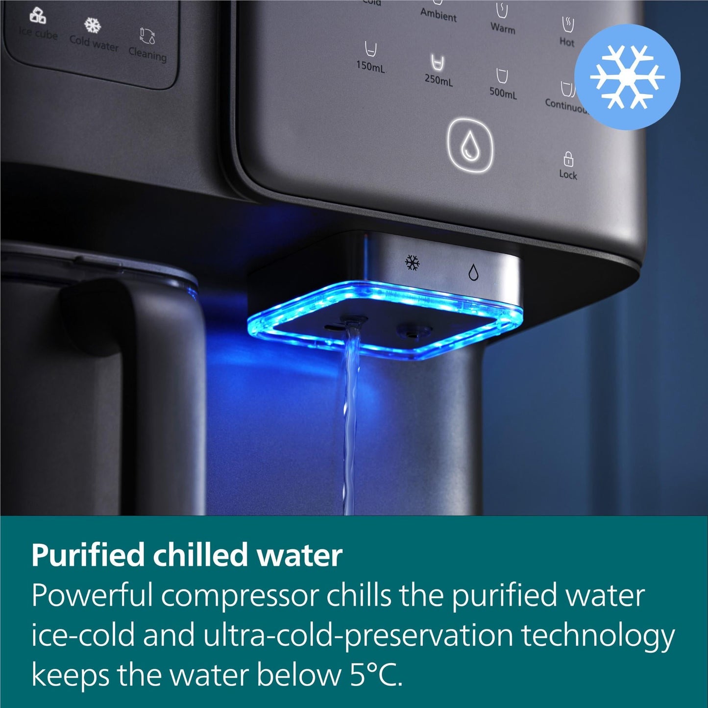Philips Reverse Osmosis Water Station Hot & Cold & Ice Maker