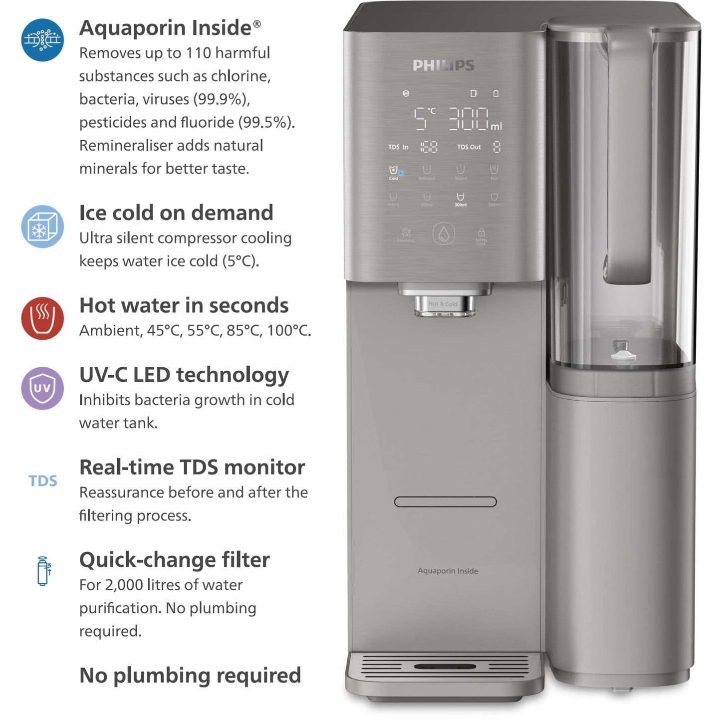 Philips Reverse Osmosis Water Station Hot & Cold