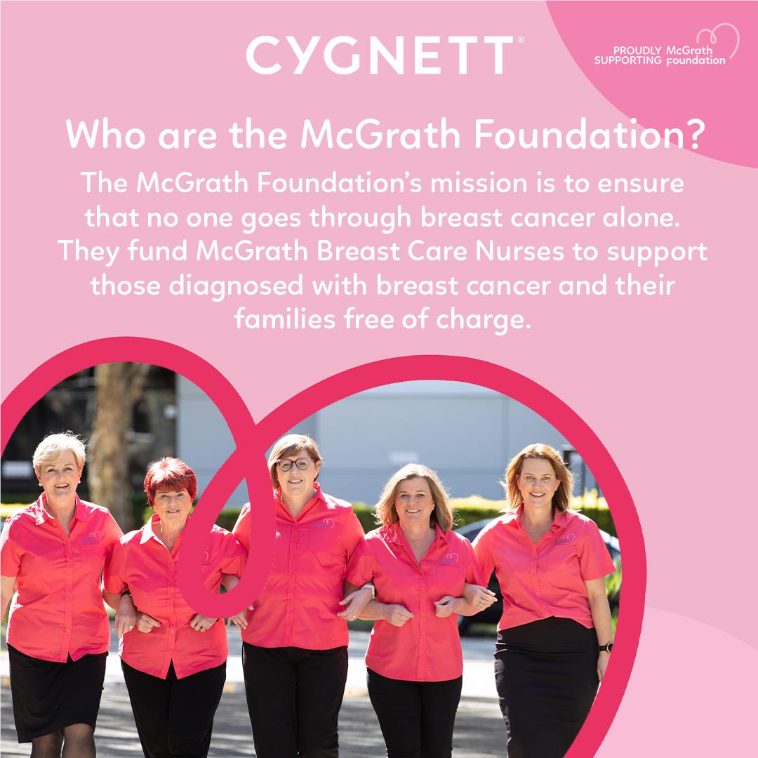 Cygnett 5k Boost Power Bank McGrath (Pink)