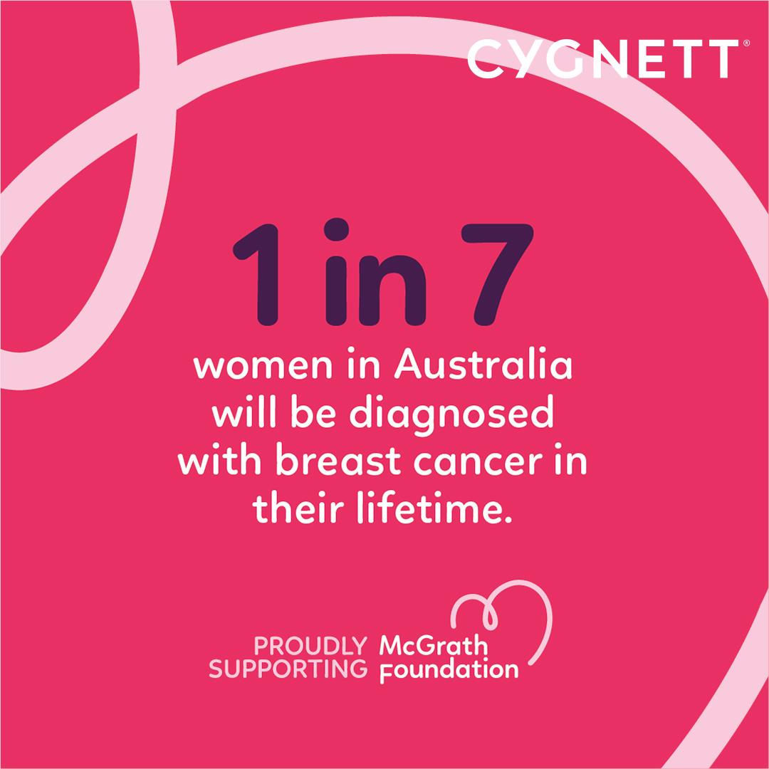 Cygnett 5k Boost Power Bank McGrath (Pink)