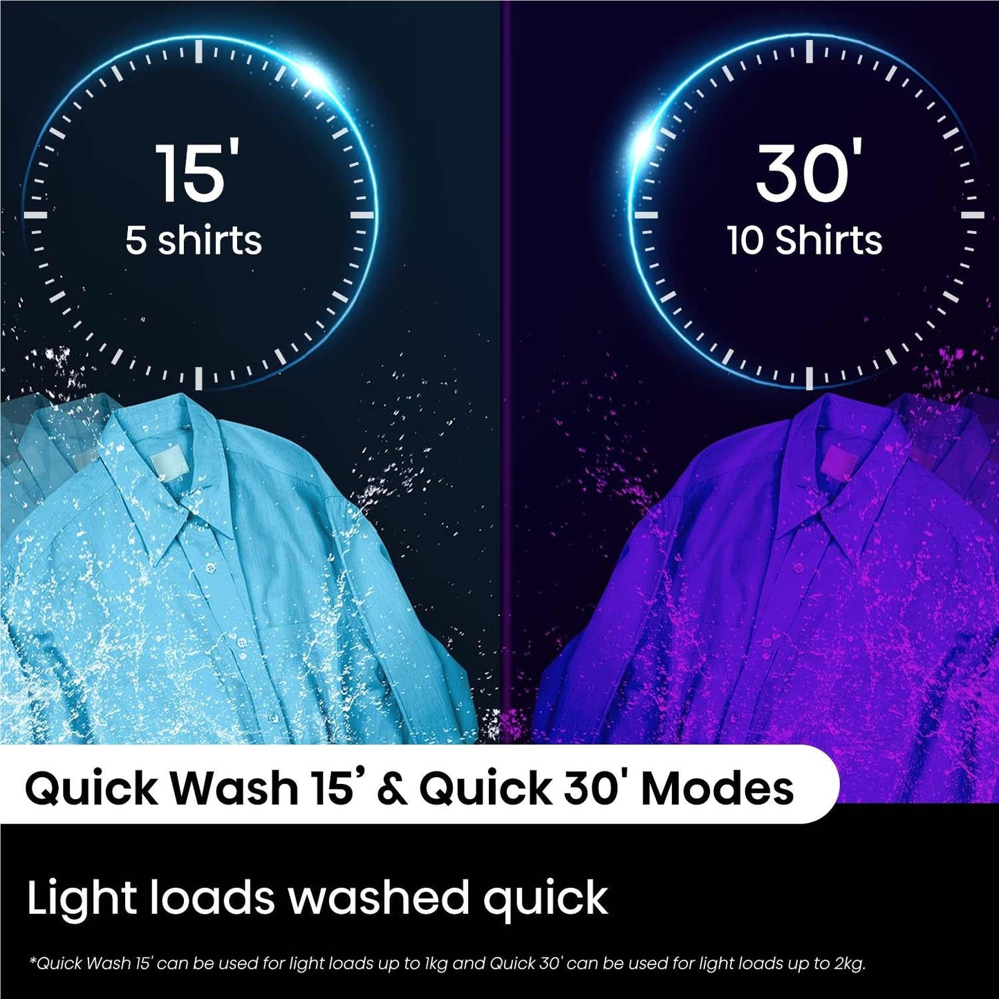 Hisense HWF5S1214 12kg Series 5 Front Load Washer