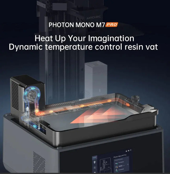 Anycubic Photon Mono M7 Pro