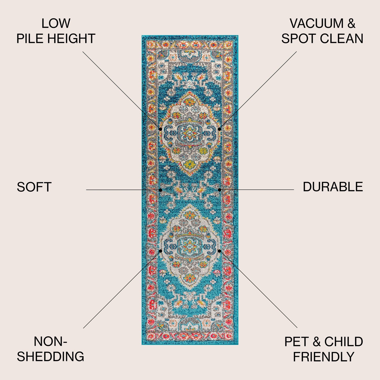 Bohemian FLAIR Boho Vintage Medallion Area Rug