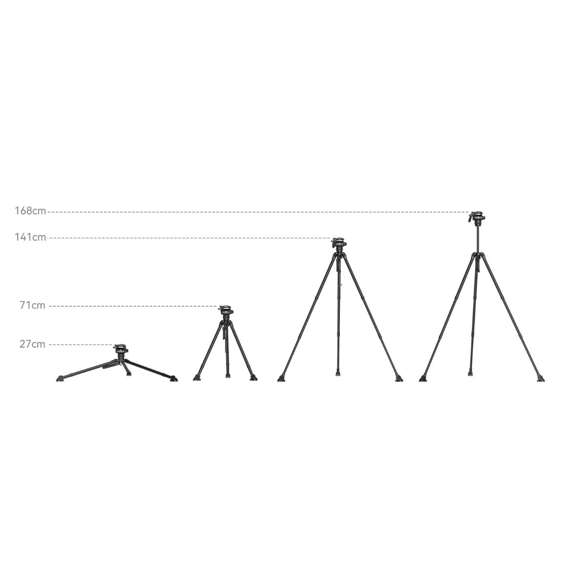 SmallRig x Potato Jet TRIBEX Hydraulic Carbon Fiber Tripod Kit 4259