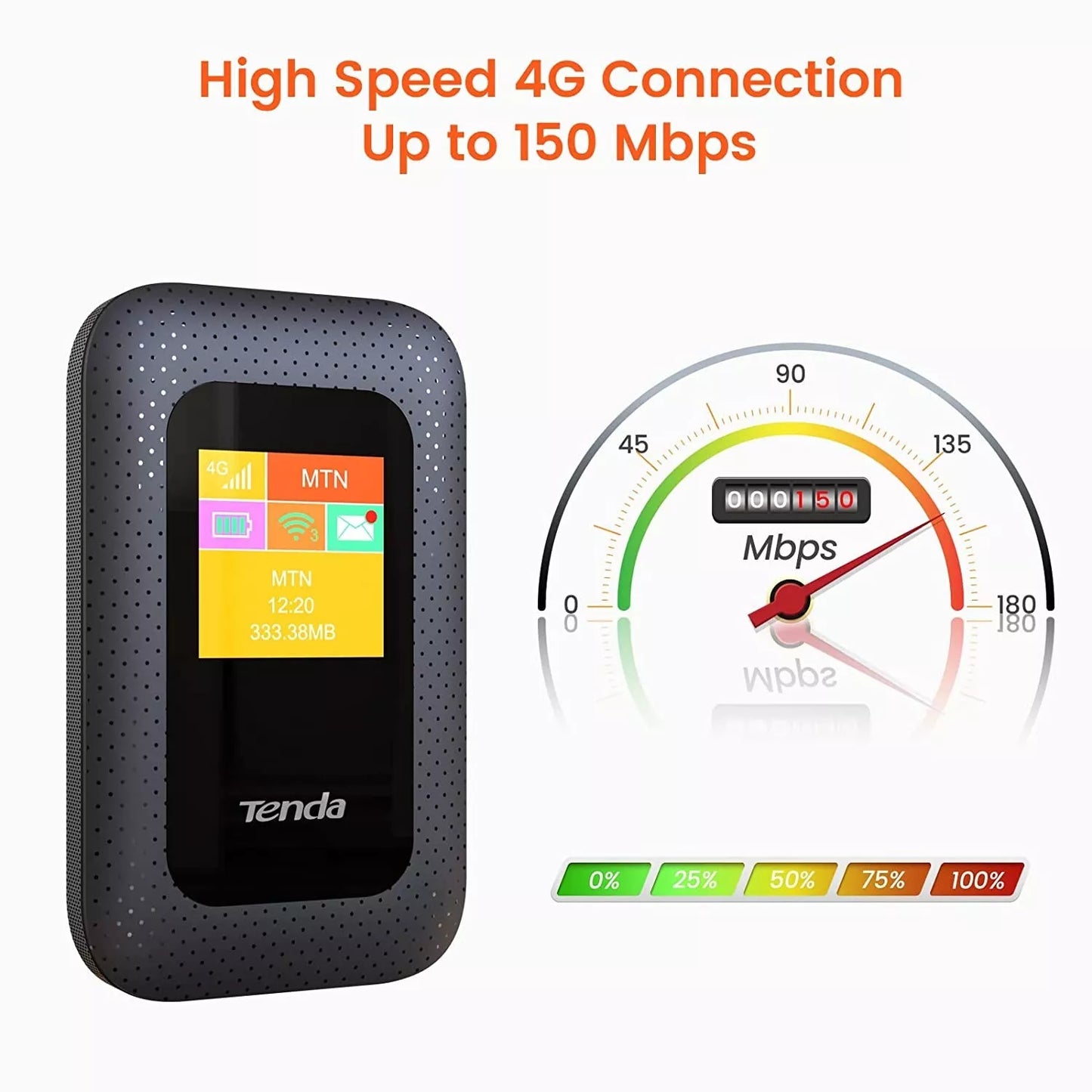 Tenda 4G185 4G LTE Mobile Wi-Fi hotspot