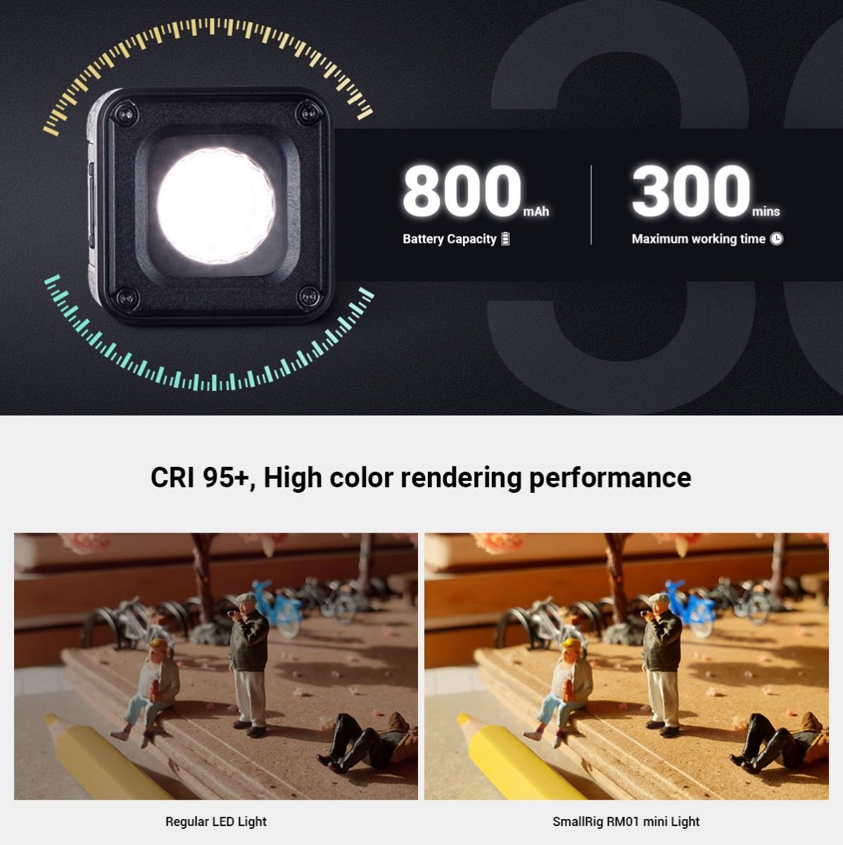 SmallRig RM01 LED Video Light Kit 3469