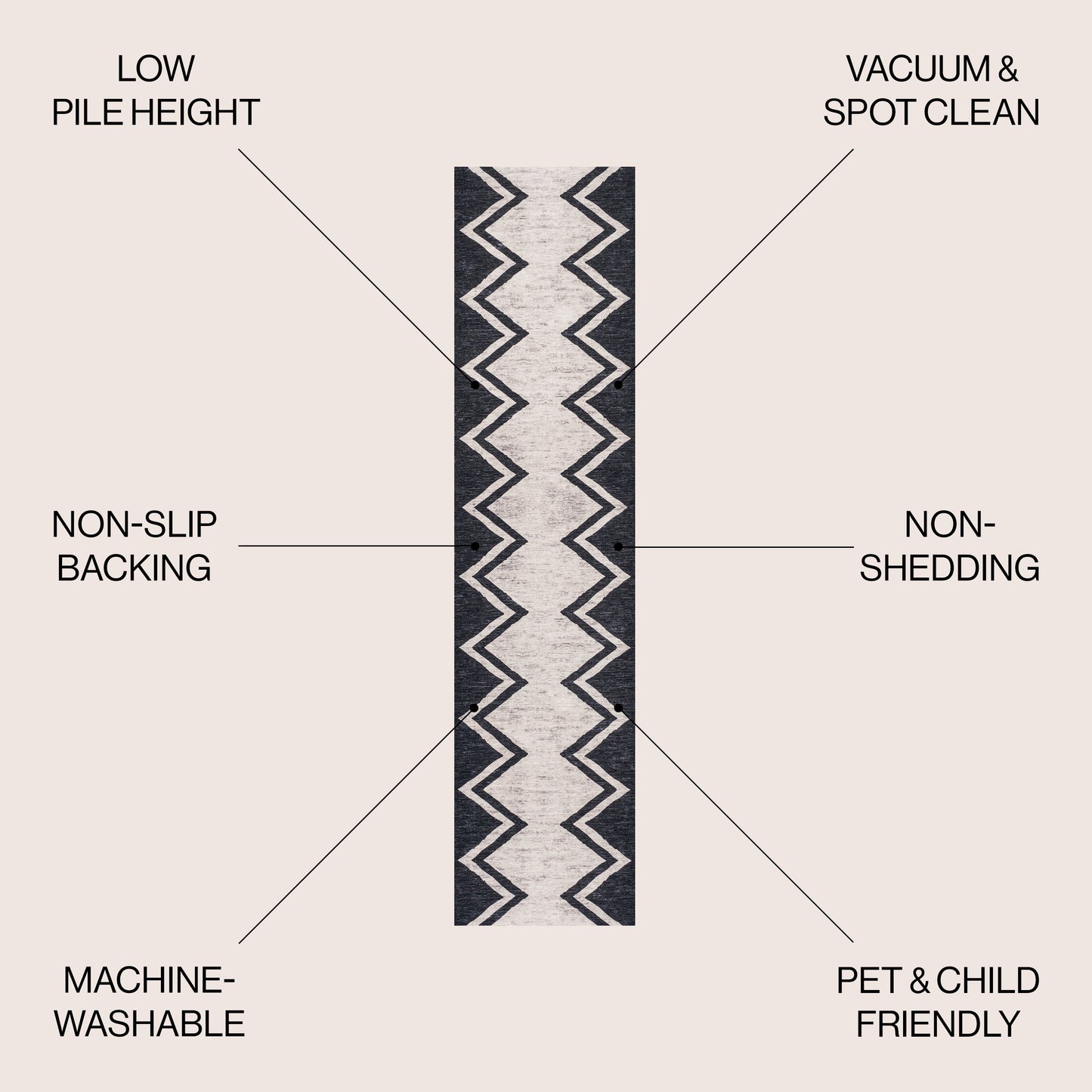 Siksak Modern Chevron Border Machine-Washable Area Rug