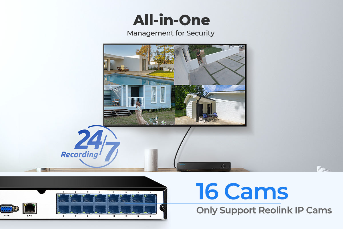 Reolink PoE 16 Channel NVR (Network Video Recorder)RLN16-410