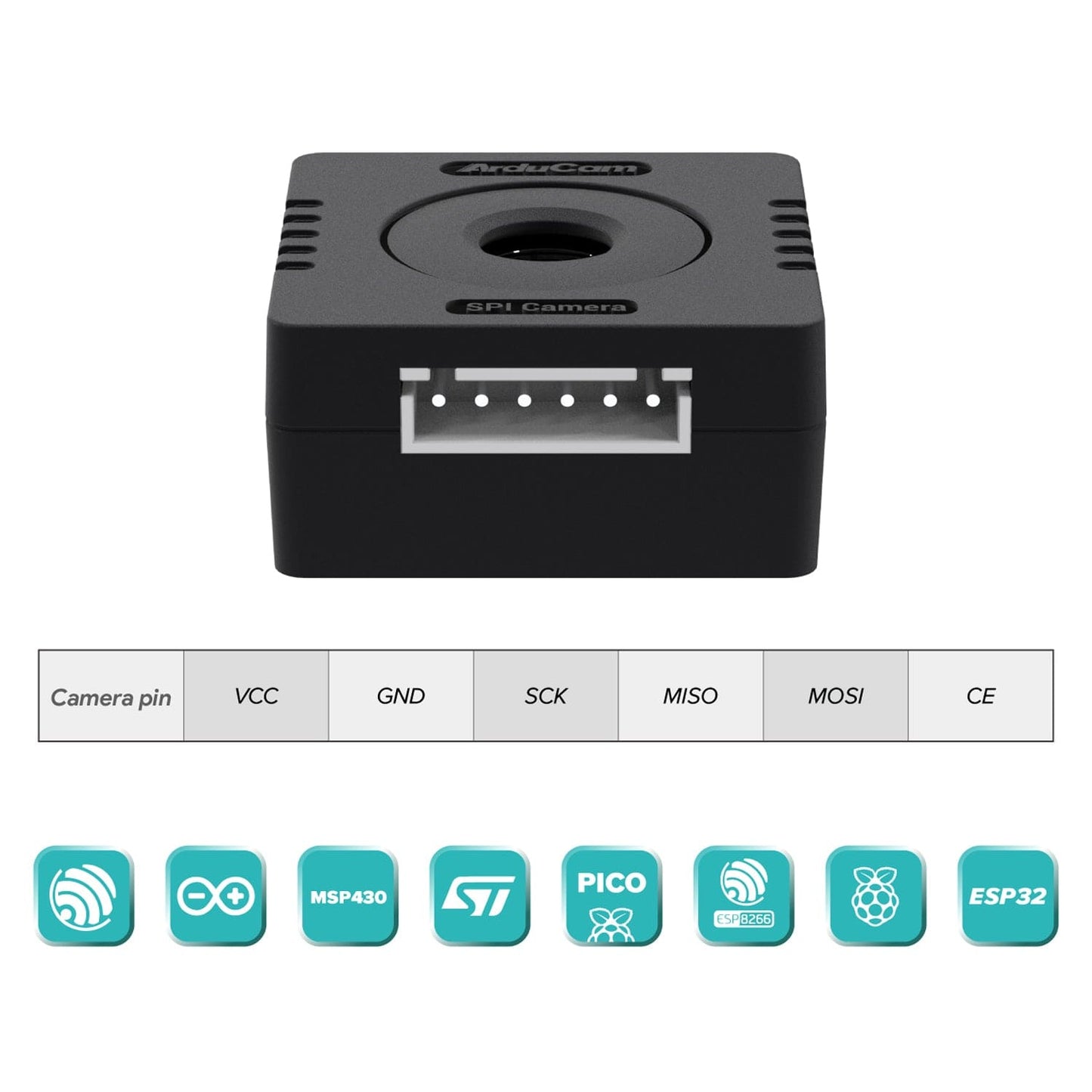 Arducam Mega 5MP SPI Camera Module - Autofocus