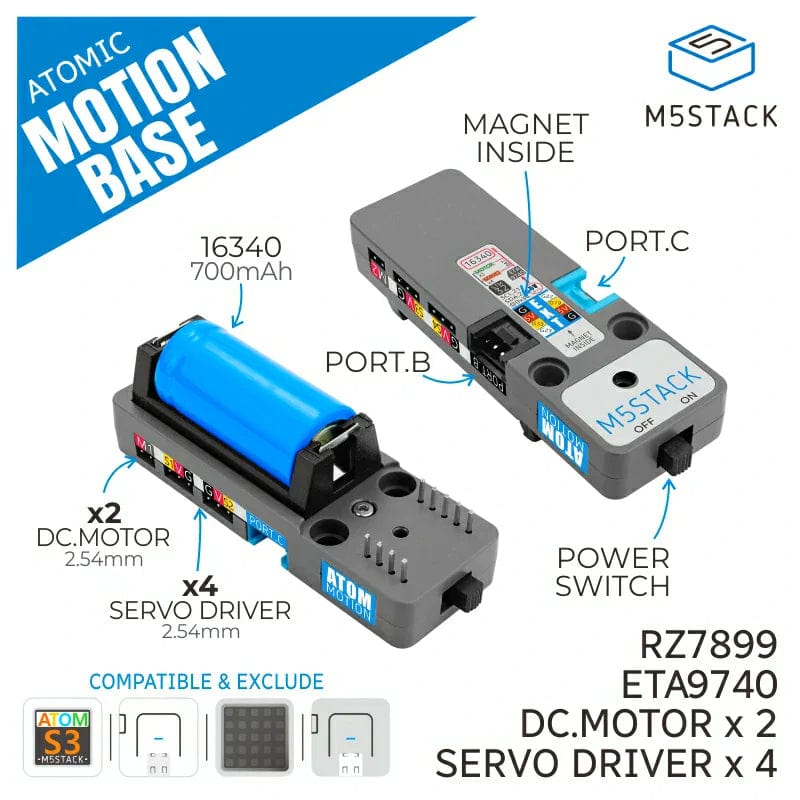 ATOMIC Motion Base (STM32F030)