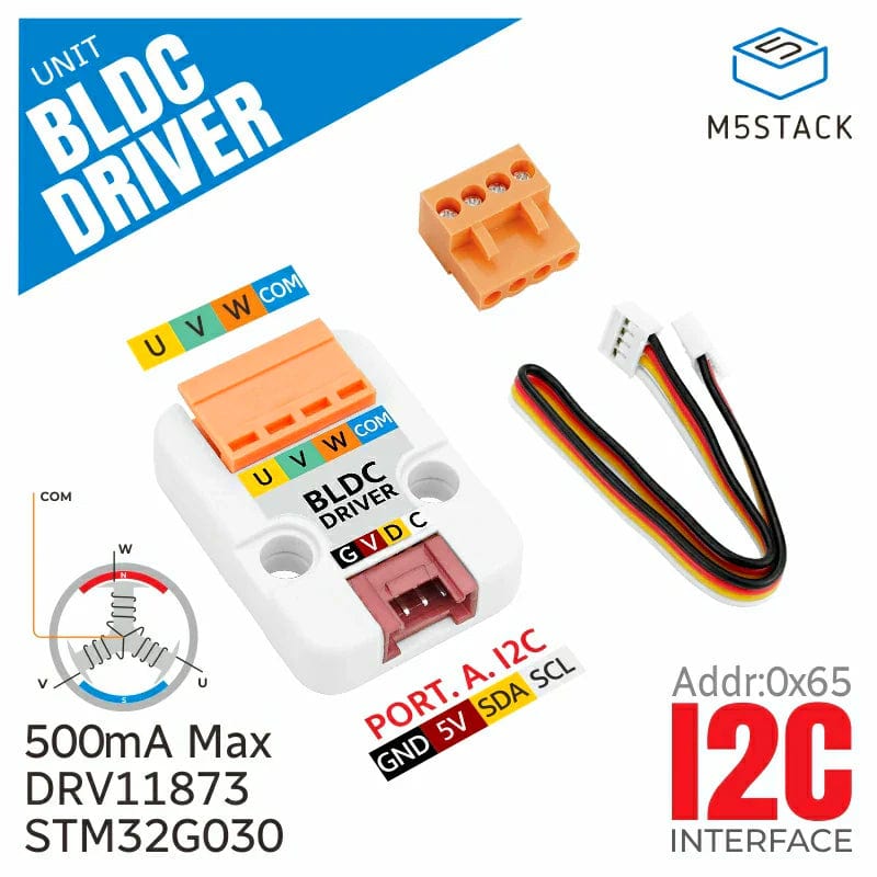 BLDC Motor Driver Unit (STM32)