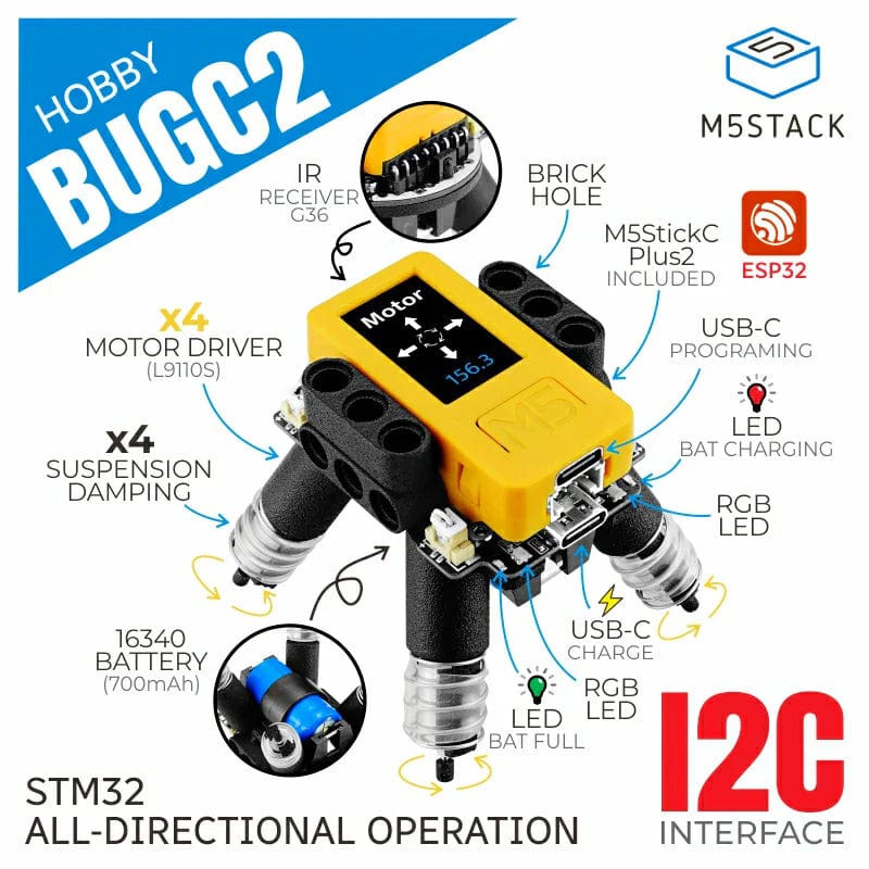 BugC2 with M5StickC PLUS 2