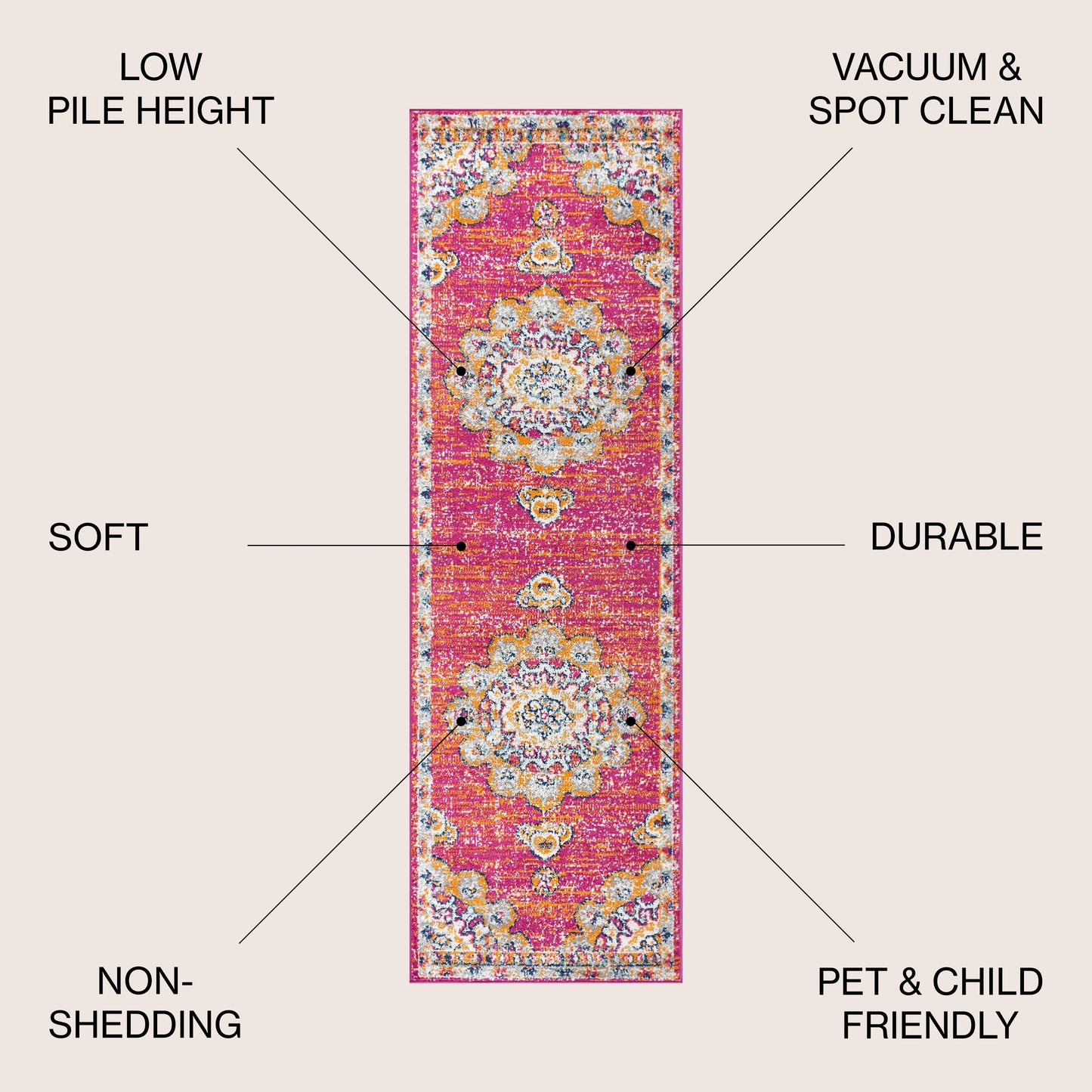 Bohemian FLAIR Boho Vintage Medallion Area Rug