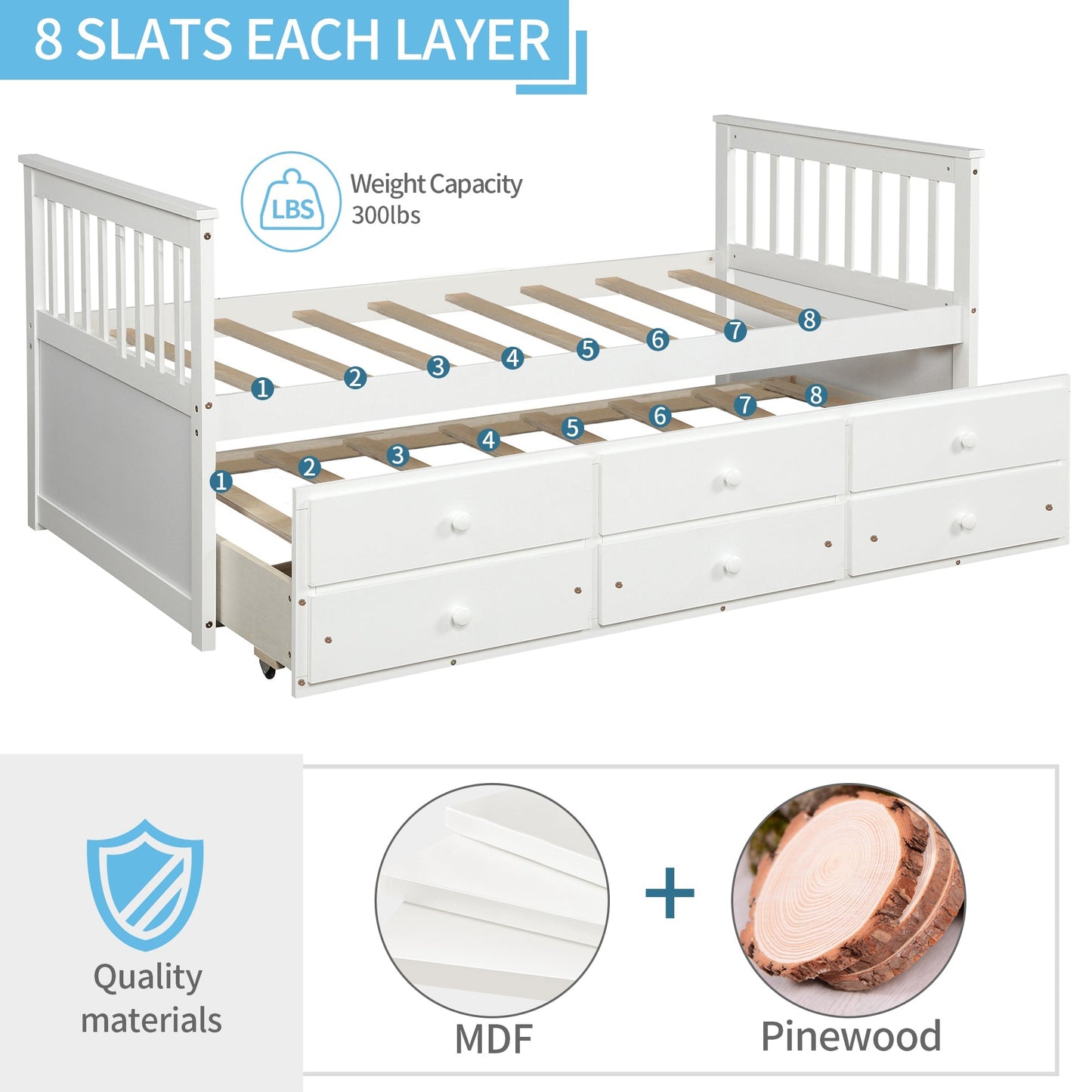Claire Captain Daybed with Trundle and Storage Drawers
